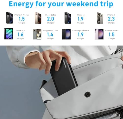 2 Pack Portable Charger, Slimmer 10000mAh Power Bank, USB C in&Out Fast Charging Battery Pack, Portable Power Bank for iPhone 16 15 14 13 12 Tablet Samsung S23 S22 Pixel and Heated Vest (Black) - Image 7