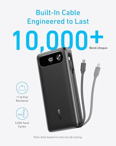 Anker Power Bank, 20,000mAh Travel Essential Portable Charger with Built-in USB-C Cable, 3-Port 87W Max Fast Charging Battery Pack, for MacBook, iPhone 16/15 Series, Samsung, Switch, and More - Image 5