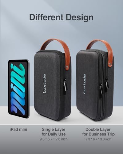 Luxtude Electronics Organizer Travel Case, Portable Tech Organizer for Working/Travelling, Sturdy Hard Cases for Electronics/Charger/Mouse/Hard Drive, Case Only - Image 4