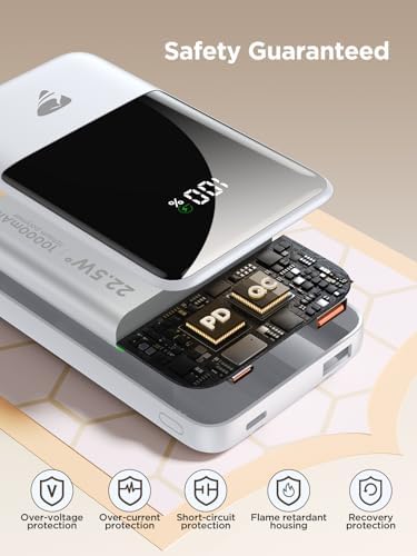 Aioneus Portable Charger, 10000mAh Power Bank 22.5W Fast Charging Portable Charger with Built in Cable Battery Pack USB C Travel Charger for iPhone11 12 13 14 15 16 Samsung GalaxyS24 S23 Android(1 Pk) - Image 4