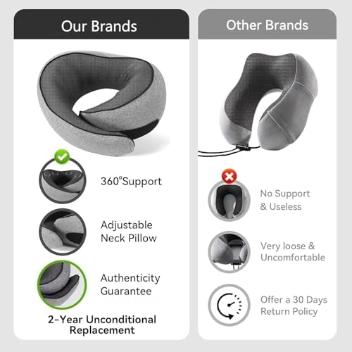 SZXYX Travel Pillows for Airplanes, 100% Pure Memory Foam Neck Pillow for Airplanes, Comfortable Breathable Cover, 360° Support Stowable Pillows for Sleeping, Car, Airport Travel Essentials - Image 5