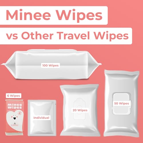 Impossibly Compact Travel Feminine Wipes - 99% Water and Aloe - pH Balanced, Period-Friendly & Ultra Soft - Travel Essentials for Women & Teens - Unscented - 8 Pack Total 48 Wipes - Image 5