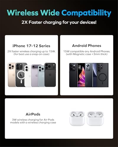 MOMAX Magnetic Portable Charger 10000mAh Qi2 Certified 15W Fast Charging Power Bank iPhone Air MagSafe Battery Pack Designed for iPhone 17 Pro Max/17 Pro/Air/16/15/14/13/12 - Image 7