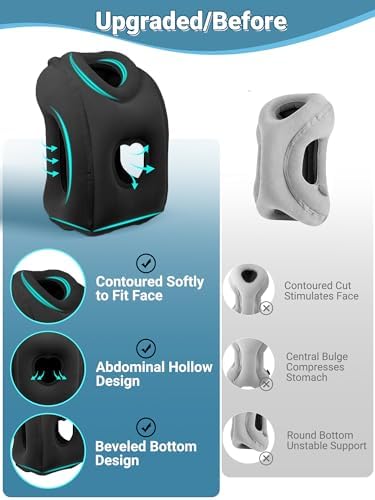 Maliton Inflatable Travel Pillow for Airplane Comfortable Sleeping to Relieve Neck and Shoulder Pain, Support Head Inflatable Pillow for Long Flights, Used for Airplanes, Cars, Trains, Office(Black) - Image 3