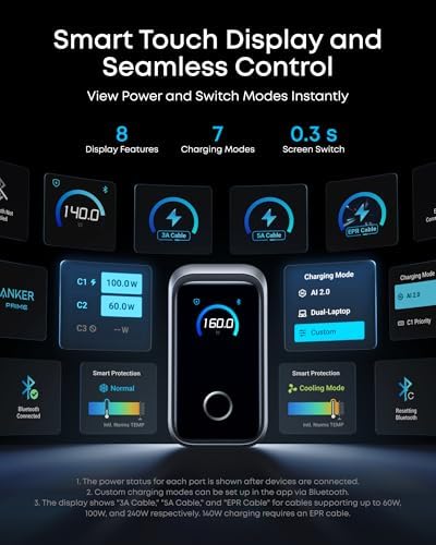 Anker Prime Charger,160W 3-Port Compact GaN USB C Charger Block,Smart Display and Touch Control,Up to 140W Single‑Port Charging,for MacBook Pro,Laptop,iPhone 17 Series(Cable Not Included,Non-Battery) - Image 5