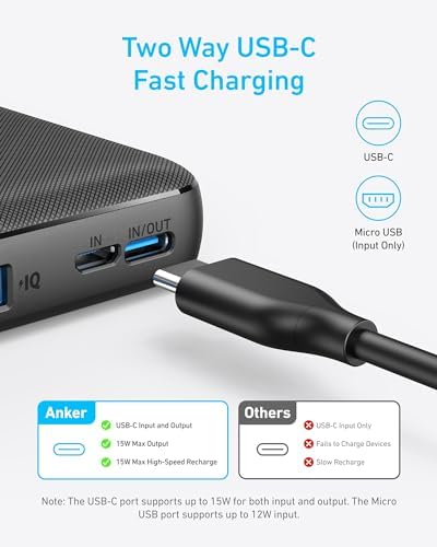 Anker Power Bank(PowerCore 10K), Compact Travel-Ready 10,000mAh Battery Pack with PowerIQ Charging Technology, 5V/3A High-Speed Charging for iPhone, iPad,and More (1, Black) - Image 3
