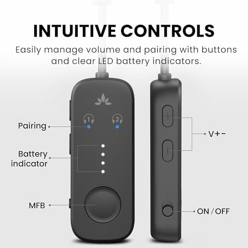 Avantree Relay - Premium Airplane Bluetooth Adapter with Advanced Qualcomm Chipset, 2 Headphones Support, 25hrs Play Time, aptX Adaptive & HD Audio Transmitter for Airpods, Bose & Travel Flight - Image 8
