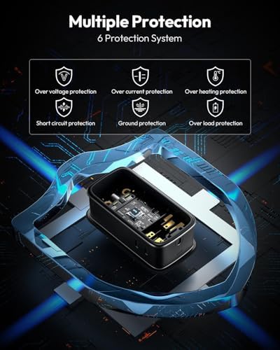 NTONPOWER GAN Ultra 65W USB Fast Charging Station, 7 in 1 Travel Power Strip with 3 Outlets 4 USB (2 USB C), Extension Cord 4ft, Travel Essentials, Cruise Power Strip Compatible with MacBook, iPhone - Image 9