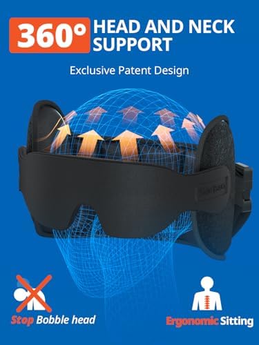 Upgraded Travel Pillow, U-Shaped Airplane Head Strap for All Heights, 360° Support, 3D Sleep Mask, 100% Light Blocking, Long Flights Essentials Headrest, Stop Bobblehead, Black - Image 3