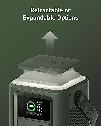 Anker Power Bank Power Station 60,000mAh,Portable Outdoor Generator 87W with Smart Digital Display, Retractable Auto Lighting and SOS Mode, Home Backup(PowerCore Reserve 192Wh) for Travel, Camping - Image 6