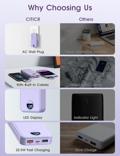 Portable Charger, 12000mAh 22.5W USB C Fast Charging Power Bank with Built-in Cables and AC Wall Plug, Smart LED Display Travel Essentials Battery Pack Compatible with iPhone, iPad, Samsung etc Purple - Image 3