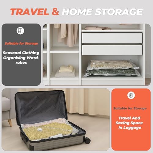 Vacuum Seal Bags for Clothing with Rechargeable Cordless Pump, 18 Pack Vacuum Storage Space Saver Bags, Compression Packing for Clothes Bedding Blanket Pillows Comforters Luggage Travel - Image 3