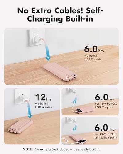 charmast 20000mAh Portable Charger with Built in Cables, 22.5W Travel Power Bank Fast Charging, USB C Cell Phone Battery Pack for iPhone 16/15/14/13/12/11 Series, iPad, Samsung, Android, Tablet - Image 4