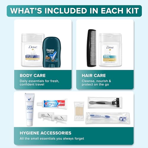 Trektote 12 Piece Men’s Travel Hygiene Kit with Toiletries & Grooming Essentials, TSA-Compliant, Clear Cosmetic Bag - Single or Bulk Packs - Image 2