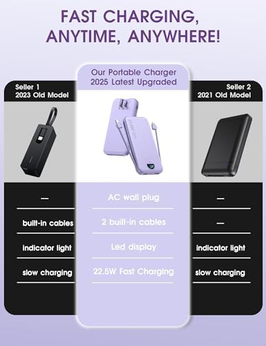 Portable Charger, 12000mAh 22.5W USB C Fast Charging Power Bank with Built-in Cables and AC Wall Plug, Smart LED Display Travel Essentials Battery Pack Compatible with iPhone, iPad, Samsung etc Purple - Image 2