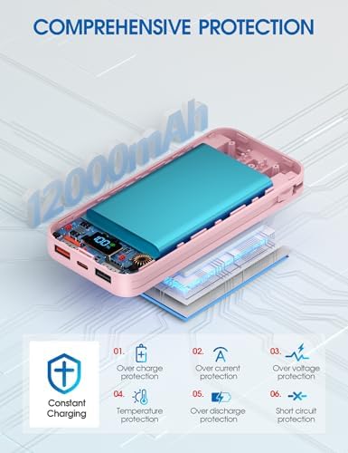 Portable Charger, 12000mAh 22.5W Fast Charging Power Bank with Built-in Cables & Wall Plug, USB C External Battery Pack with LED Display, Travel Essential Charging Bank for iPhone, iPad, Samsung Pink - Image 8