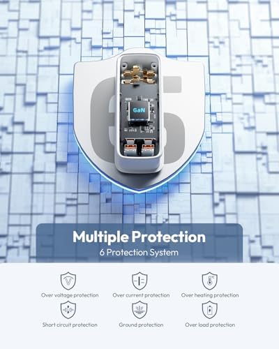 NTONPOWER 100W GAN Ultra Travel Power Strip, 7-in-1 USB C Charging Station with 3 Outlets 4 USB (2 Fast Charge)& 5ft Extension Cord, Compact Desktop Charger for MacBook, iPhone, Cruise, Office, White - Image 6