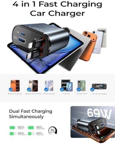 LISEN Retractable Car Charger, for Gifts for Him Her, Cars Adapter USB C Fast Charger, Car Accessories Gadgets for Men Women Travel Essentials Gift for iPhone 17e 16 15 14 13 12 Pro Max, Samsung S26 - Image 7