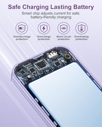 Portable Charger, 12000mAh 22.5W USB C Fast Charging Power Bank with Built-in Cables and AC Wall Plug, Smart LED Display Travel Essentials Battery Pack Compatible with iPhone, iPad, Samsung etc Purple - Image 6