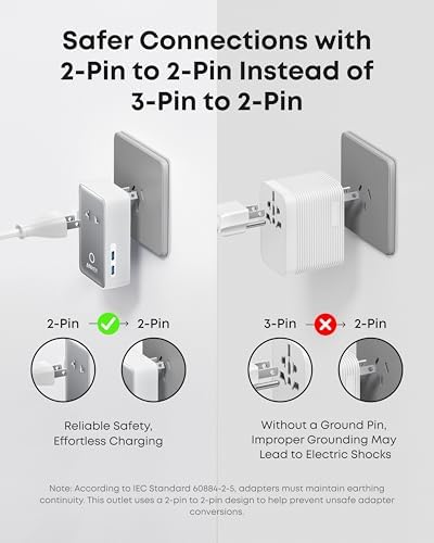 Anker Nano Travel Adapter, 5-Port Power Adapter with 1× 2-Pin AC, 2 USB A, 2 USB C for 20W, Smart Temperature Control, Works in 200+ Countries, Not a Voltage Converter, Travel Essentials (1-Pack) - Image 5