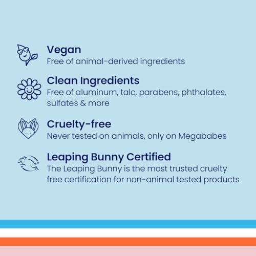 Megababe Thigh Rescue Anti-Chafe Stick Mini | Travel size, great for on-the-go | Prevents skin chafe & irritation | Thighs, arms, bra-lines & more - Image 8