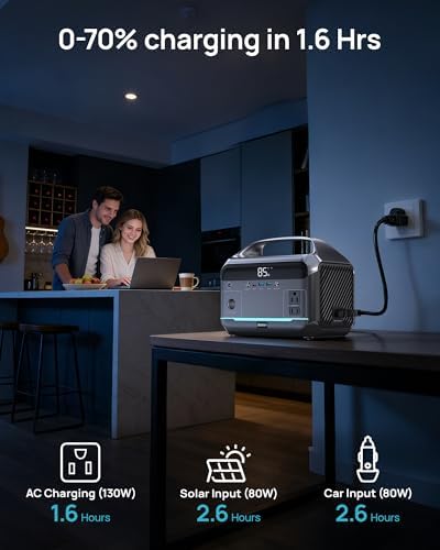 DARAN Portable Power Station 600W (1200W Peak), 288Wh (90,000mAh) Solar Generator LiFePO4 Battery with AC DC Outlets, 2hrs Fast Charging, 7-Port Design for Emergency, Hurricane (Solar Optional) - Image 4