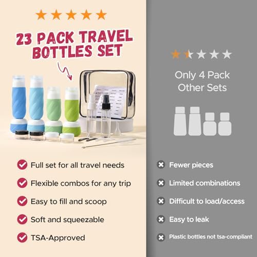 LitBear 23 Pack TSA Approved Travel Bottles for Toiletries, Leak Proof Refillable Travel Size Containers Kit with Silicone Squeezable Bottles Jars for Shampoo Lotion Conditioner, in Clear Bag, Blue - Image 8