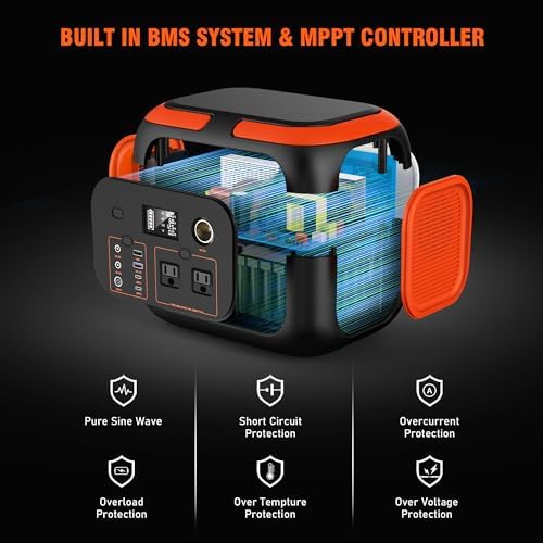 SinKeu Portable Power Station 600W, 296Wh/80000mAh Backup Lithium Battery Pack Bank, 110V Pure Sine Wave AC Outlet Solar Generator for Camping Emergency RV Outdoor Hurricane Supplies - Image 9