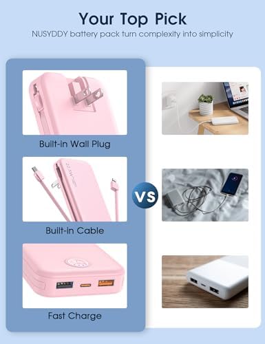 Portable Charger, 12000mAh 22.5W Fast Charging Power Bank with Built-in Cables & Wall Plug, Travel Essentials External Battery Pack, USB C Battery Phone Charger for iPhone, iPad, Samsung Pink - Image 2
