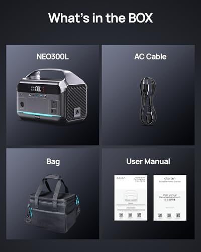 Portable Power Station, 288Wh (90,000mAh) LiFePO4 Battery, 350W (600W Peak) Power Bank with AC Outlet, Mini Solar Generator 7-Port Design, 2.1Hrs Fast Charing for Emergency, Hurricane (Solar Optional) - Image 7