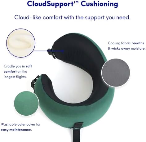 C CUSHION LAB Travel Pillow, Award-Winning Patented Ergonomic Design for Chin & Neck Support Memory Foam Neck Pillow, Compact Airplane Pillow for Traveling, Flight, Car (Hunter Green, Medium) - Image 5