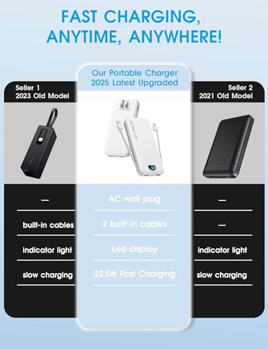 Portable Phone Charger, 12000mAh 22.5W Fast Charging Power Bank with Built-in Cables & Wall Plug, External Battery Bank with LED Display, Travel Essential Battery Pack for iPhone, iPad, Samsung White - Image 2