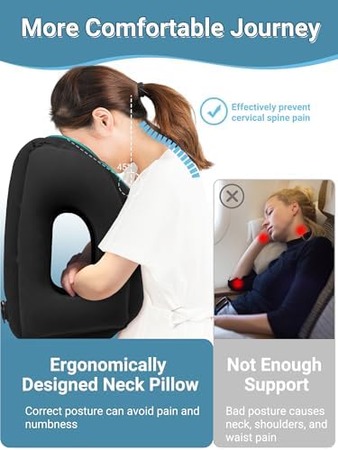 Maliton Inflatable Travel Pillow for Airplane Comfortable Sleeping to Relieve Neck and Shoulder Pain, Support Head Inflatable Pillow for Long Flights, Used for Airplanes, Cars, Trains, Office(Black) - Image 2