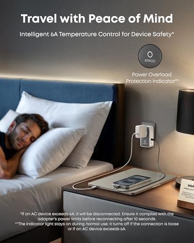 Anker Nano Travel Adapter, 5-Port Power Adapter with 1× 2-Pin AC, 2 USB A, 2 USB C for 20W, Smart Temperature Control, Works in 200+ Countries, Not a Voltage Converter, Travel Essentials (1-Pack) - Image 6