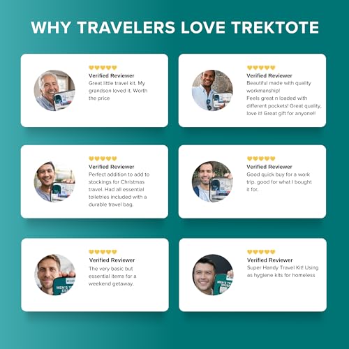 Trektote 12 Piece Men’s Travel Hygiene Kit with Toiletries & Grooming Essentials, TSA-Compliant, Clear Cosmetic Bag - Single or Bulk Packs - Image 8