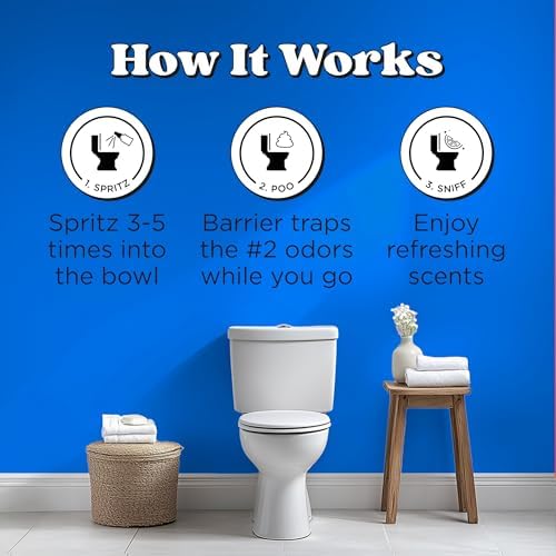 Poo-Pourri Before-You-Go Pocket Toilet Spray, Travel Essentials, Royal Flush, 1 Fl Oz, Up to 50 Uses, On-The-Go Bathroom Odor Deodorizer with Essential Oils, TSA Approved Size, Eucalyptus & Spearmint - Image 4