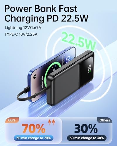 Portable Charger with Built in Cable - Power Bank Fast Charging USB C LED Display 10000mah Battery Pack 5 Outputs & 3 Inputs for Travel Essentials iPhone Samsung Android Phones Tablets Black - Image 4