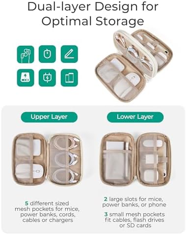 BAGSMART Electronics Organizer Travel Case, Cord Organizer for Women, Travel Cable Bag (Beige) - Image 3
