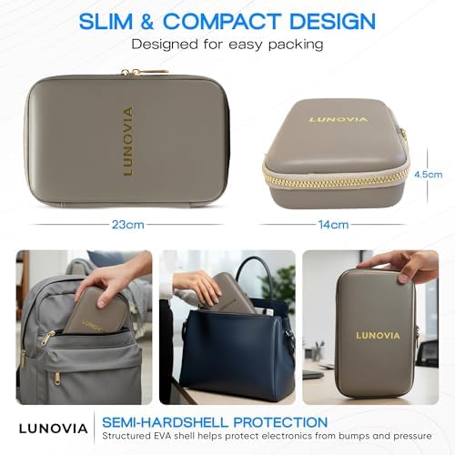 Hard Shell Tech Organizer – Protective Travel Case for Cables, Chargers & Accessories | Slim Modular Electronics Organizer with Removable Pouches - Image 5