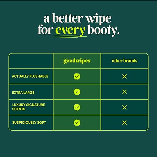 goodwipes Flushable Wipes - Individually Wrapped Butt Wipe for On-the-Go Adults - Portable Mini Wipes - Travel Essentials - Sewer & Septic Safe - Rosewater, 32 Count (1 Pack) - Image 5