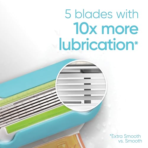 Gillette Venus Extra Smooth Travel Razor Kit for Women, Mini Handle + Refill + Case - Image 6