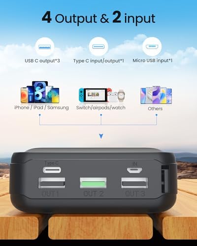 Power Bank 50000mAh 22.5W Fast Charging Portable Charger, USB C Quick Charge with 3 Outputs & 2 Inputs, LED Display, Huge Capacity External Cell Phone Battery Pack for iPhone, Samsung, iPad - Image 5