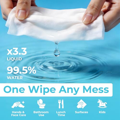 Impossibly Compact Travel Flushable Wipes - 99.5% Water and Aloe - Safe for Sensitive Skin, Hypoallergenic & Unscented - Travel Essentials for Adults, Kids & Baby Care - 8 Pack Total 48 Wipes - Image 8