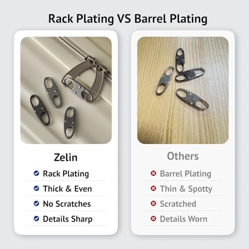 zelin Anti Theft Zipper Clips Double Opening Small Carabiner Clips, 4Pcs Elegant Zinc Alloy Zipper Pull Replacement for Travel, Commuting and Camping (Space Grey) - Image 3