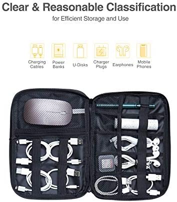 Luxtude Cord Organizer Bag, Travel Cable Organizer Bag, Electronic Organizer Travel Case for Chargers and Cords, Tech Bag & Charger Case, Flying Essentials for Electronics Items/USB,etc - Image 3