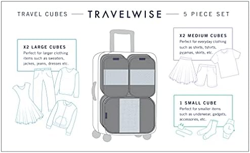 TravelWise Packing Cube System - Durable 5 Piece Weekender Plus Set (Black) - Image 2