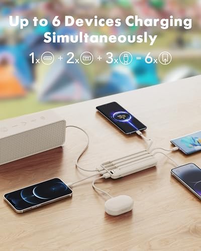 charmast Portable Charger with Built in Cables, Power Bank with Cords Wires, Slim 10000mAh Travel Battery Pack 6 Outputs 3 Inputs 3A Fast Charging for Samsung Google Pixel LG Moto iPhone iPad - Image 3