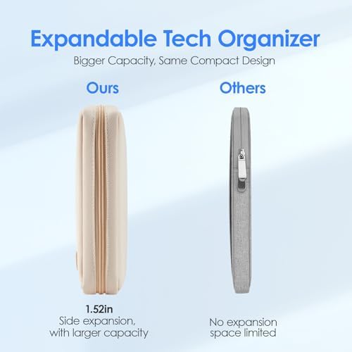 LENTION Tech Organizer Pouch Water Resistant, Compact Cable Bag for Macbook Charger, Power Bank, USB Cables, Earphones - Travel & Daily Electronics Case (Beige) - Image 7