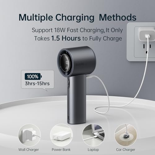 JISULIFE Handheld Fan Pro Series - Extreme Cooling Output: 1-100 Speed Scroll Wheel, Metal Body, Digital Display, 1.5H Fast Charge, 5000mAh-Portable Fan for Travel Outdoor, Gifts for Women Men(Grey) - Image 5