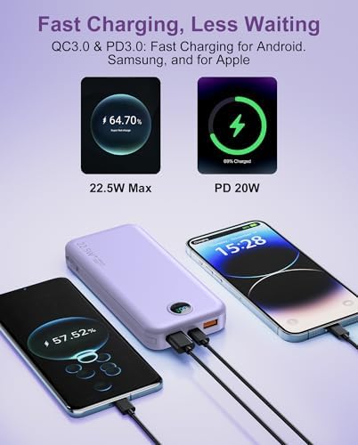 Portable Charger, 12000mAh 22.5W USB C Fast Charging Power Bank with Built-in Cables and AC Wall Plug, Smart LED Display Travel Essentials Battery Pack Compatible with iPhone, iPad, Samsung etc Purple - Image 5